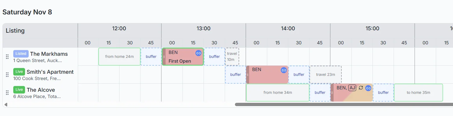 Detailed view of open home scheduling showing travel times, buffers, and sequential routing between properties